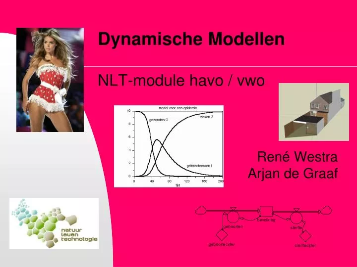 dynamische modellen nlt module havo vwo