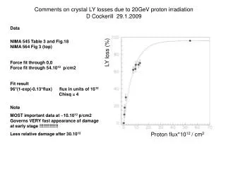 Comments on crystal LY losses due to 20GeV proton irradiation D Cockerill 29.1.2009