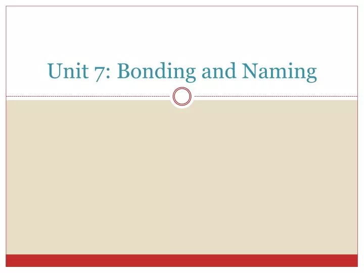 unit 7 bonding and naming
