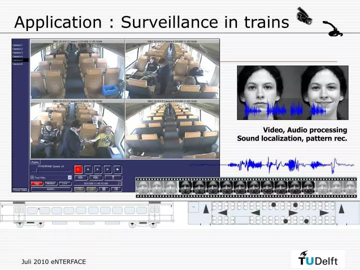 application surveillance in trains