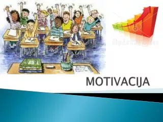 motivacija
