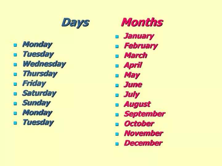 days months