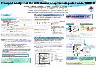 Transport analysis of the LHD plasma using the integrated code TASK3D