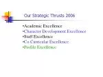 Academic Excellence Character Development Excellence Staff Excellence Co Curricular Excellence - slide 1