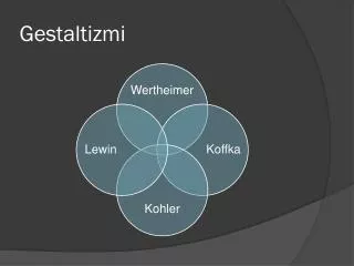 gestaltizmi
