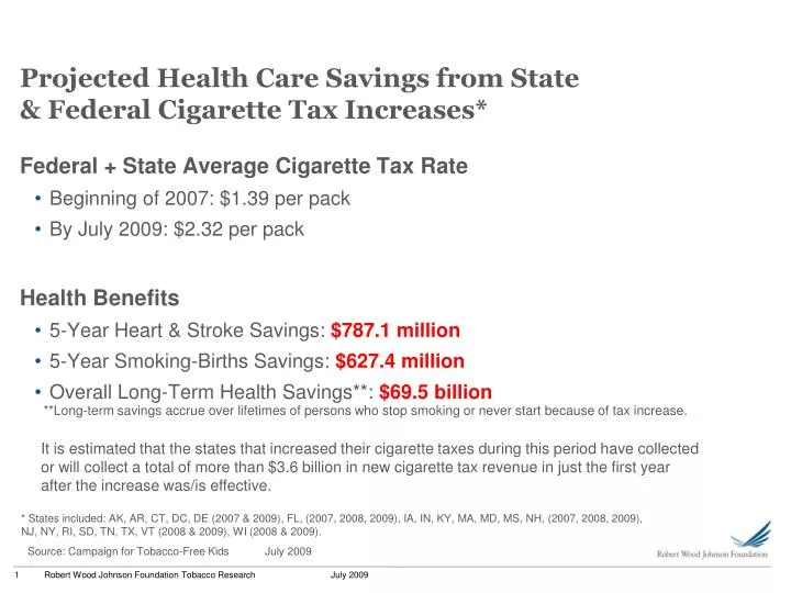 projected health care savings from state federal cigarette tax increases