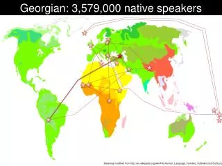 Georgian: 3,579,000 native speakers