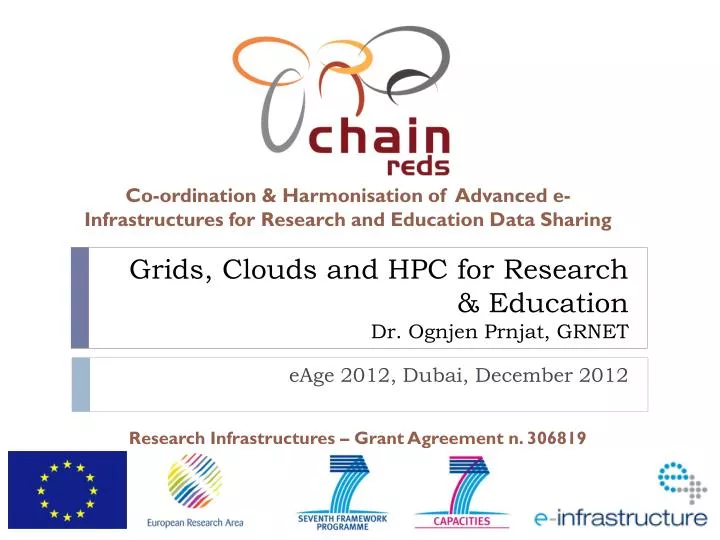 grids clouds and hpc for research education dr ognjen prnjat grnet