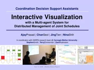 Interactive Visualization with a Multi-agent System for Distributed Management of Joint Schedules