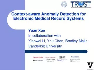 Context-aware Anomaly Detection for Electronic Medical Record Systems