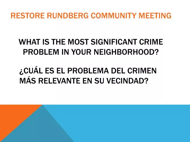 what is the most significant crime problem in your neighborhood