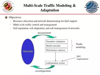 Multi-Scale Traffic Modeling &amp; Adaptation