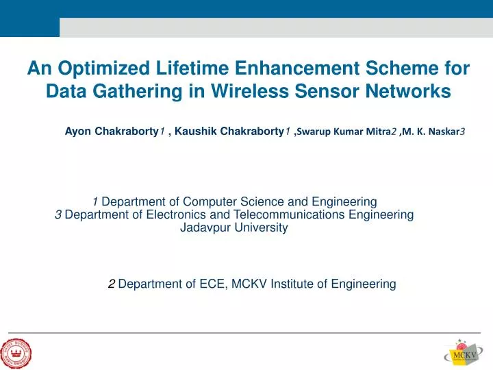 ayon chakraborty 1 kaushik chakraborty 1 swarup kumar mitra 2 m k naskar 3