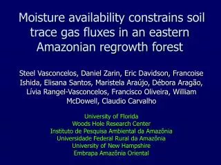 Moisture availability constrains soil trace gas fluxes in an eastern Amazonian regrowth forest