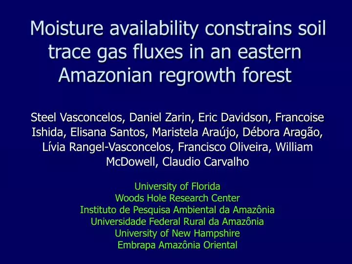moisture availability constrains soil trace gas fluxes in an eastern amazonian regrowth forest