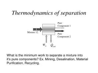 Thermodynamics of separation