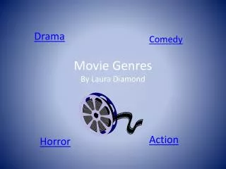 Movie Genres By Laura Diamond