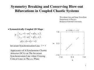 Symmetry Breaking and Conserving Blow-out Bifurcations in Coupled Chaotic Systems