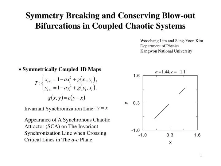 symmetry breaking and conserving blow out bifurcations in coupled chaotic systems