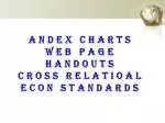 Andex charts Web page Handouts Cross relatioal econ standards - slide 1