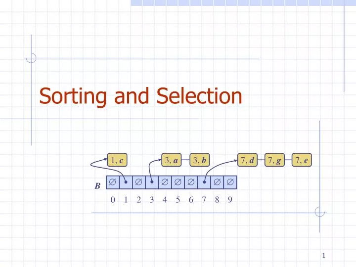 sorting and selection