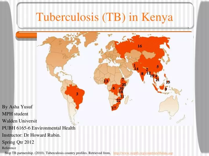 tuberculosis tb in kenya