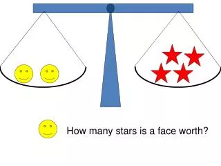 How many stars is a face worth?