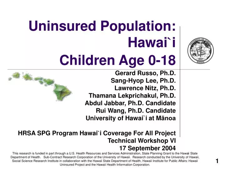 uninsured population hawai i children age 0 18