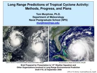 Long Range Predictions of Tropical Cyclone Activity: Methods, Progress, and Plans