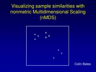 Visualizing sample similarities with nonmetric Multidimensional Scaling (nMDS)