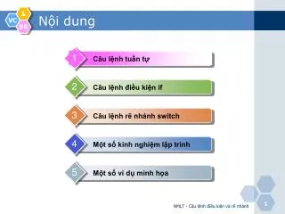 n i dung