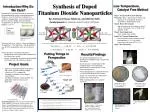 Synthesis of Doped Titanium Dioxide Nanoparticles