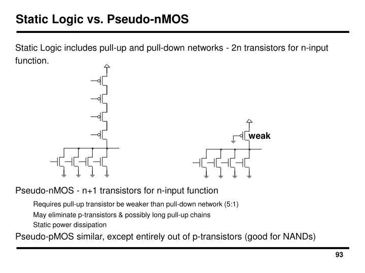 static logic vs pseudo nmos