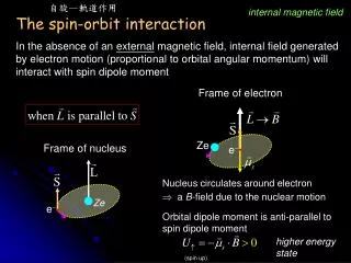 The spin-orbit interaction