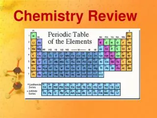 Chemistry Review