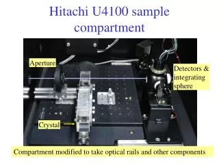 Hitachi U4100 sample compartment