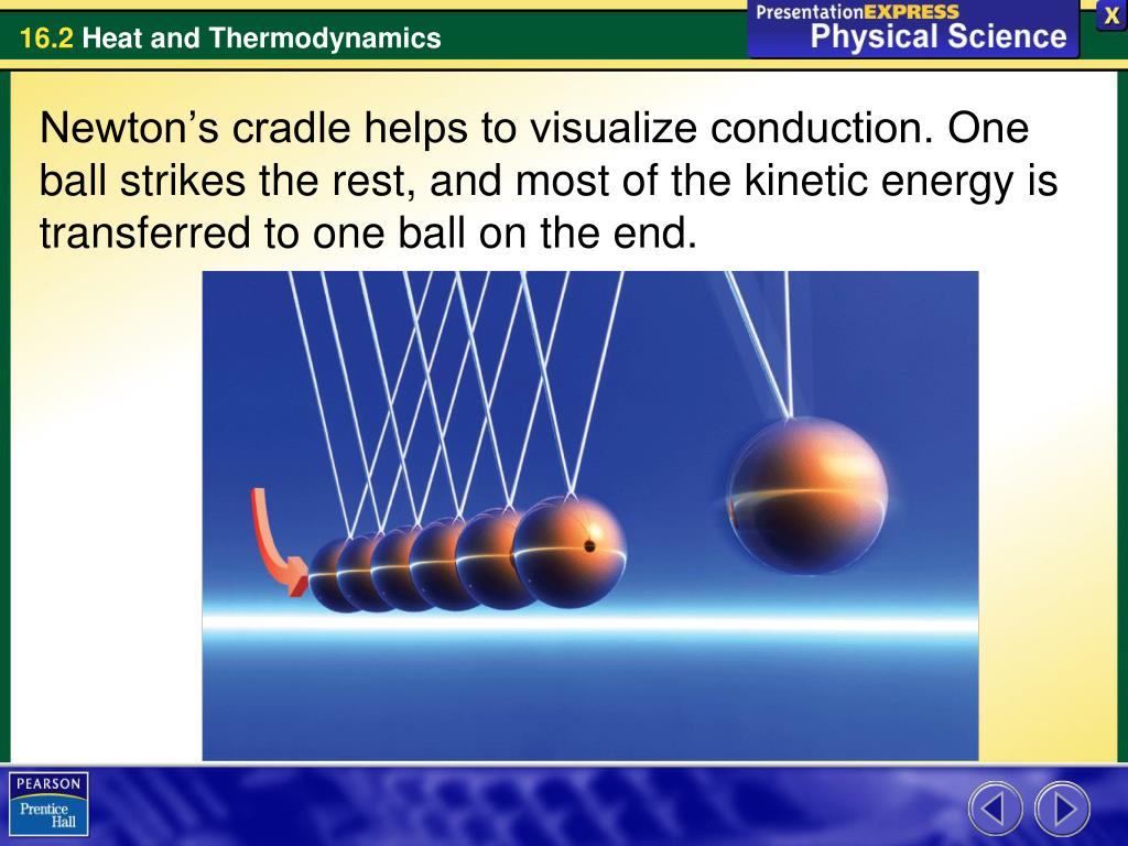 Conduction - slide 1