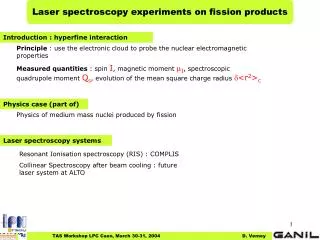 Laser spectroscopy experiments on fission products
