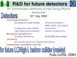 R&amp;D for future detectors - slide 1