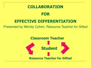 COLLABORATION FOR EFFECTIVE DIFFERENTIATION