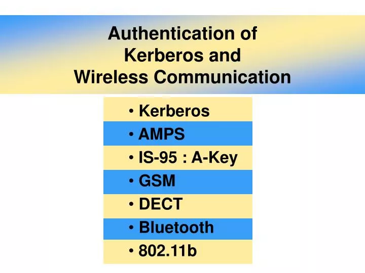 authentication of kerberos and wireless communication