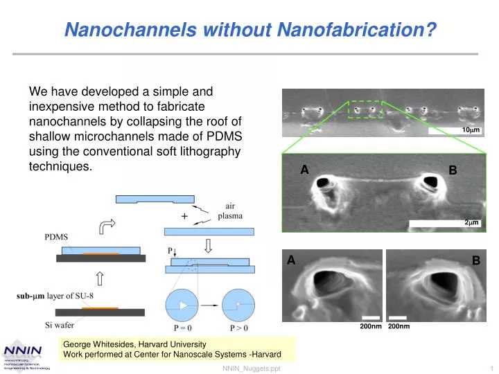 nanochannels without nanofabrication