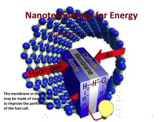 Nanotechnology for Energy