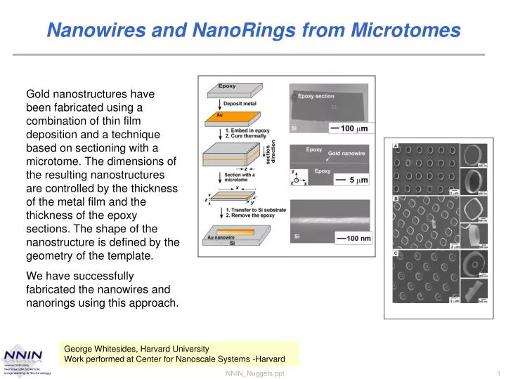 nanowires and nanorings from microtomes