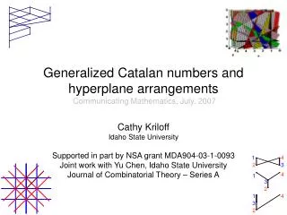 Generalized Catalan numbers and hyperplane arrangements Communicating Mathematics, July, 2007