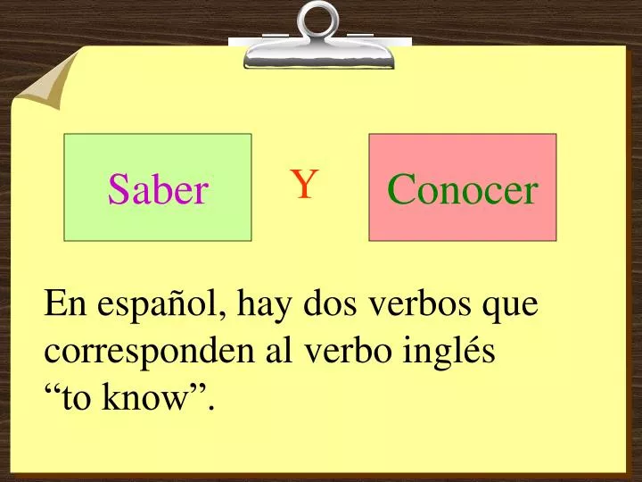 en espa ol hay dos verbos que corresponden al verbo ingl s to know