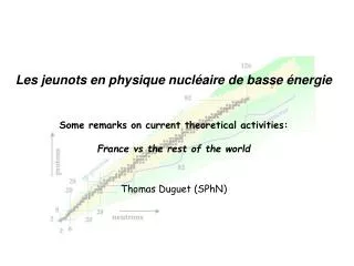 Les jeunots en physique nucléaire de basse énergie Some remarks on current theoretical activities:
