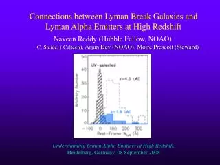 Connections between Lyman Break Galaxies and Lyman Alpha Emitters at High Redshift