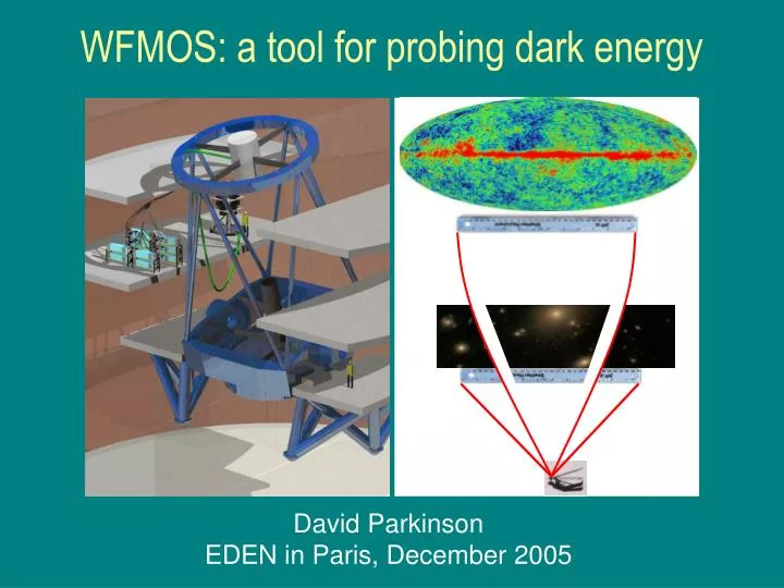 wfmos a tool for probing dark energy