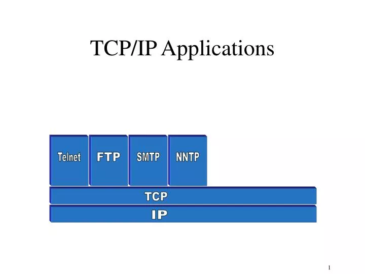 tcp ip applications